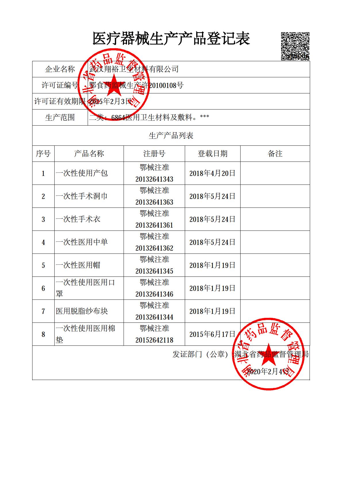 產(chǎn)品登記表